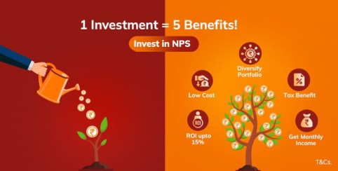 National Pension Scheme (NPS) Investment and Benefits
